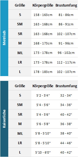 Typhoon Womens Drysuits 19 0 Größentabelle