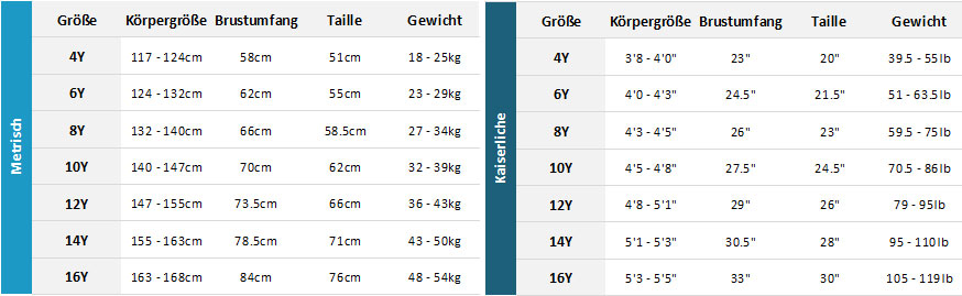 Xcel Junior Wetsuits 20 0 Größentabelle