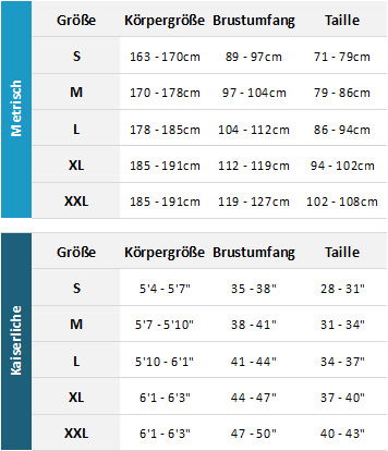 Yak Mens Wetsuits 19 Mens Größentabelle