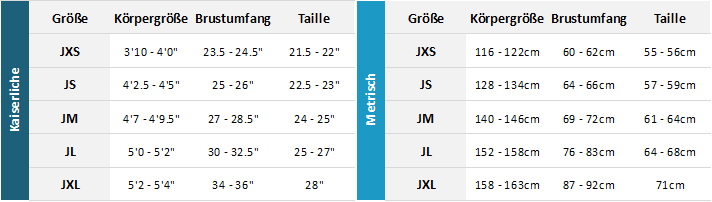 Gill Junior Wetsuits 22 0 Größentabelle