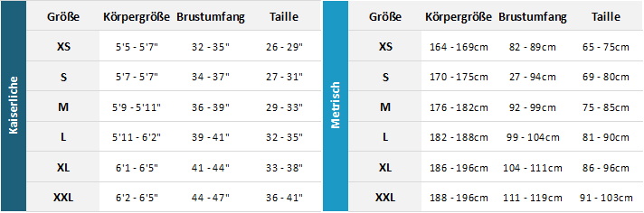 Mystic Mens Techincal Tops 22 0 Größentabelle