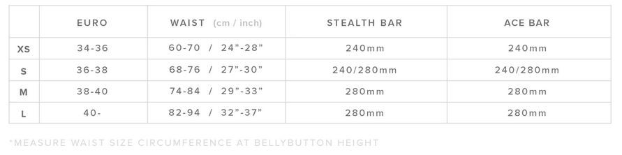 Mystic Womens Harness 22 0 Größentabelle