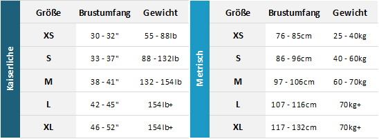 Spinlock Wing/ Foil PFD 22 0 Größentabelle