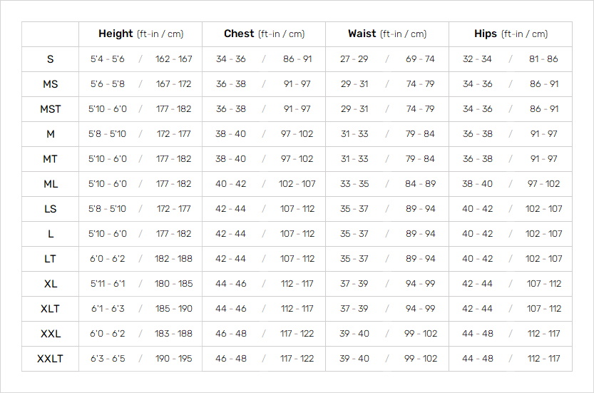 Gul Mens Wetsuits 19 Mens Size Chart