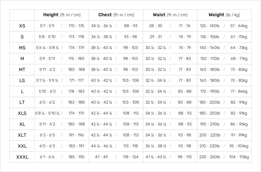Nyord Mens Wetsuits 0 Size Chart