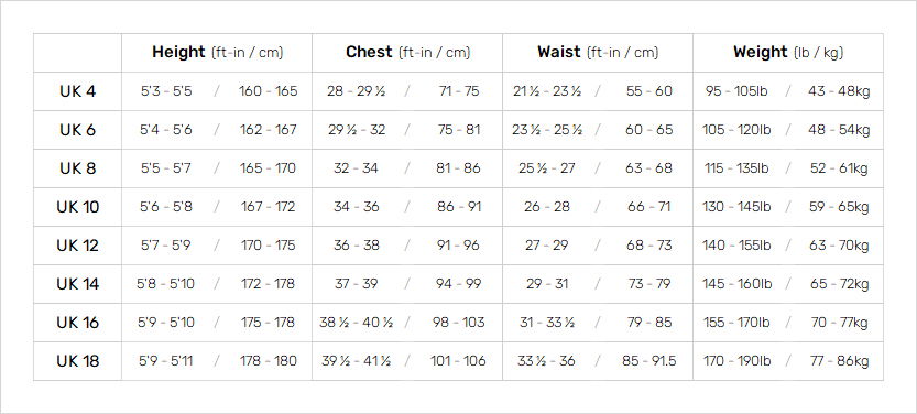 Nyord Womens Wetsuits Womens Size Chart