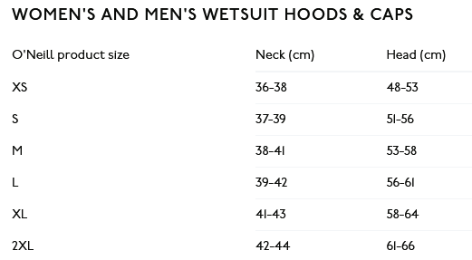 ONeill Beanies and Hoods 0 Größentabelle