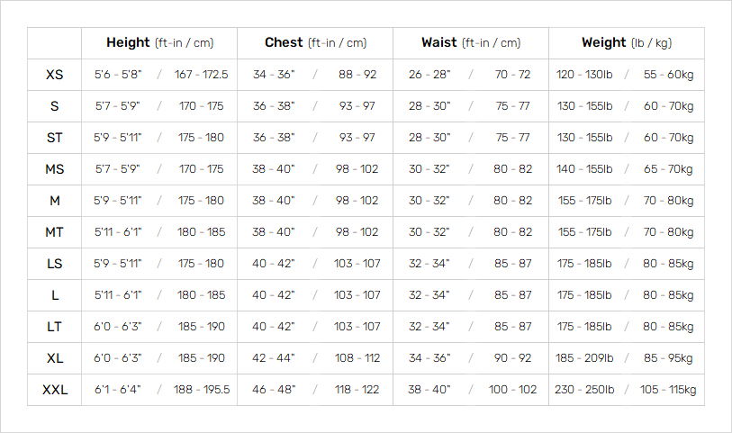 Ripcurl Mens Wetsuits 19 Mens Size Chart