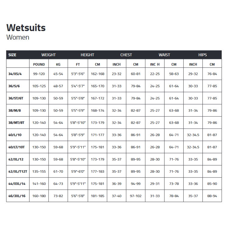 Prolimit Womens 2023 0 Größentabelle