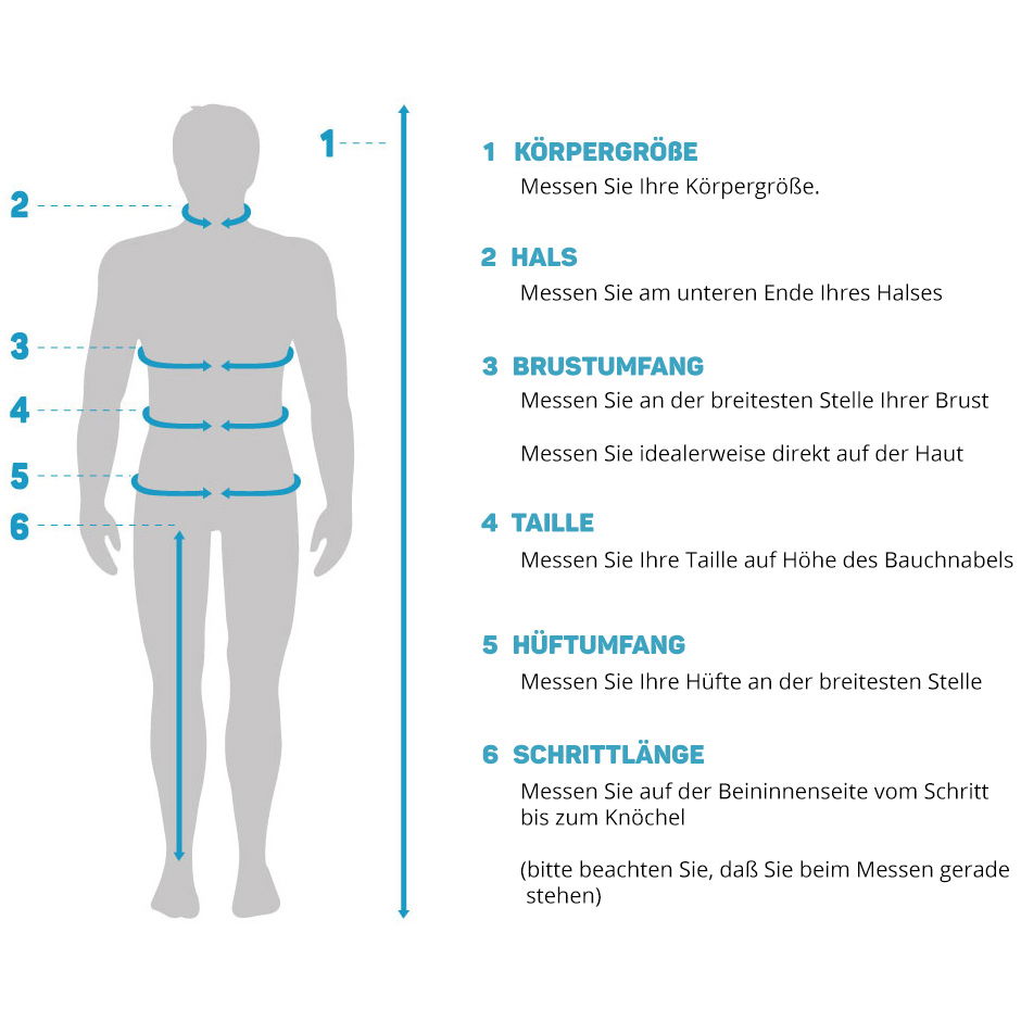Gul Mens Wetsuits 19 Mens Größentabelle